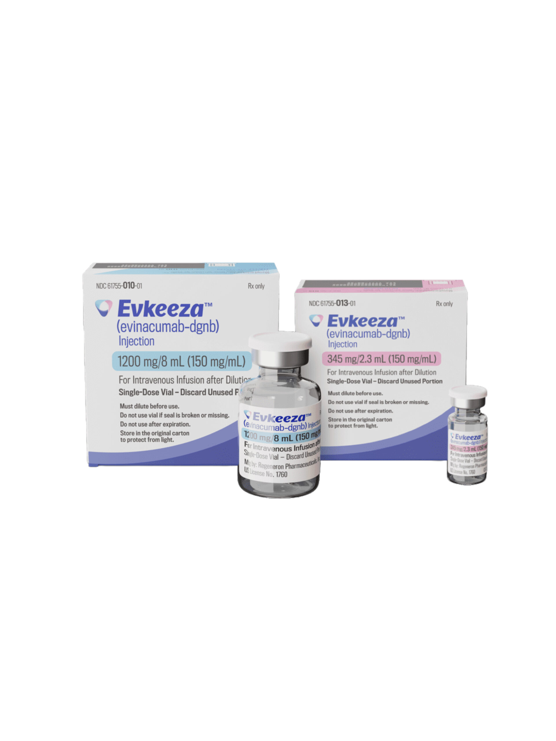 evkeeza (evinacumab)